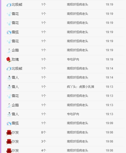 丑小鸭💞愿有一束光的图片