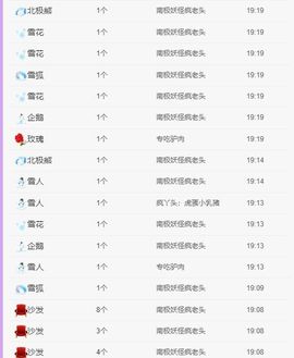 小鸭💞愿有一束光的图片