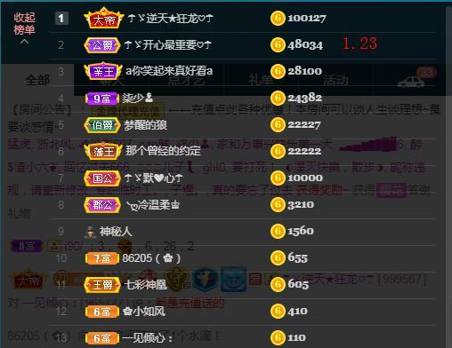 ☂客家甜心金牌代理☂的图片