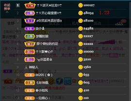 ☂客家甜心金牌代理☂主播照片
