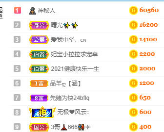 妃宝在等你的图片