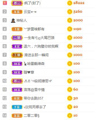 小明月病体晚点见的图片