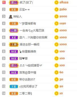 小明月的跟班爵位啦的图片
