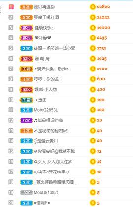 娜宝今晚休息主播照片