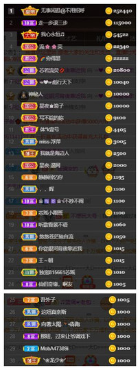 芯瑶❤️今休周二见～主播照片