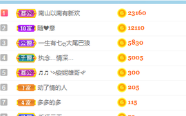 白休息中主播照片