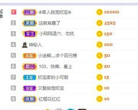 💙欣宝吖（暂休）的图片