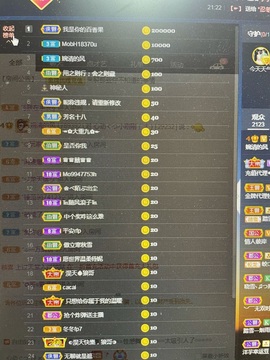 阿璐2号主播照片