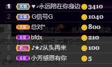 脸脸吃不饱的图片