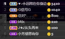 脸脸吃不饱主播照片