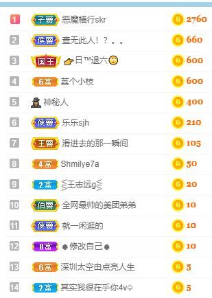 竹子是美女的主播照片