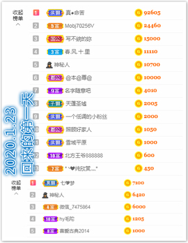 ♥晚安♥主播照片