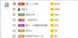 璐璐已换号播哈主播照片