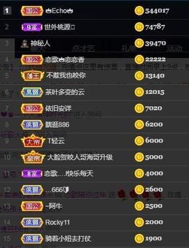 恋歌爱唱歌主播照片