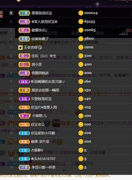 💙欣宝吖（暂休）的图片