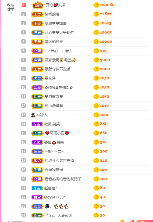 开心❤️❤️果的图片