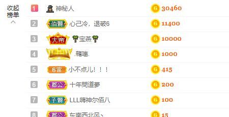 婷儿！五月加油的图片