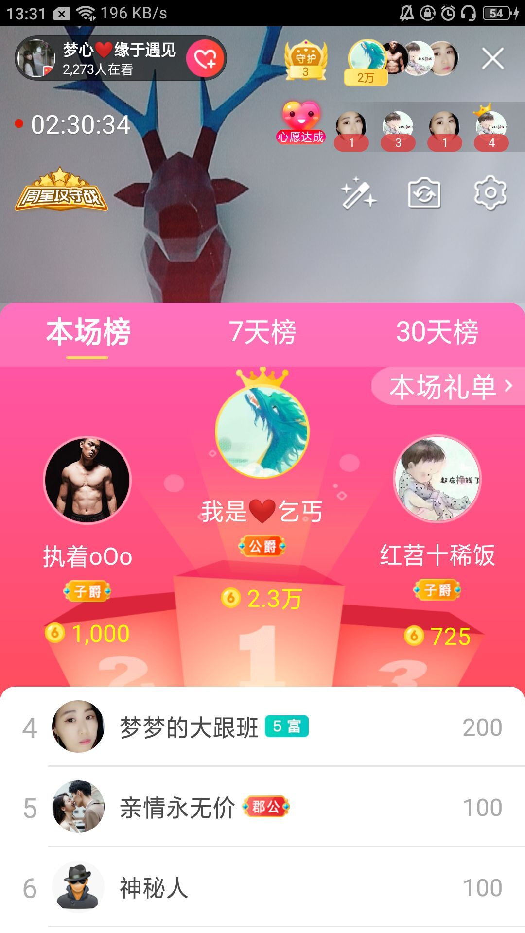 梦心💞缘于遇见的图片