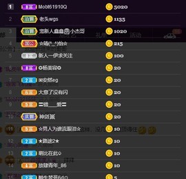 长腿聪聪♥等守护主播照片