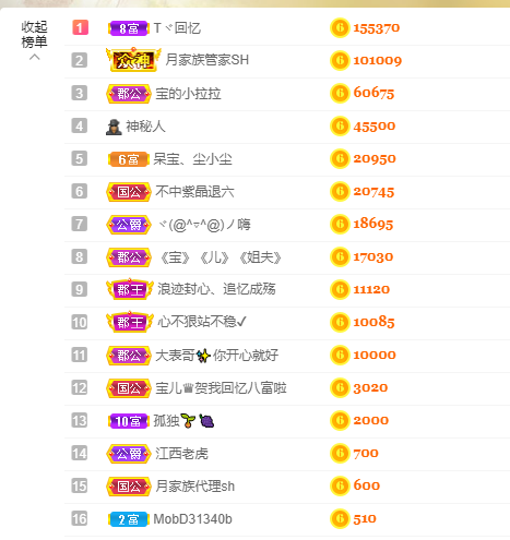宝儿♚努力升级的图片