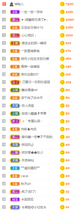 小明月病体晚点见的图片