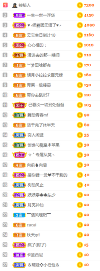小明月的跟班爵位啦的图片