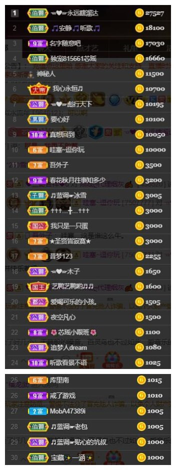 芯瑶❤️爱唱歌～的图片