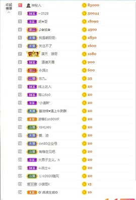 招娣小宝贝主播照片