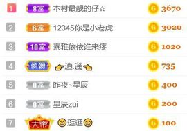 素雅依依暂休主播照片