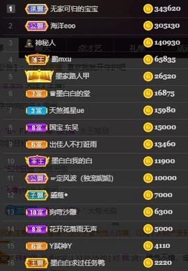 江湖再见，退主播照片