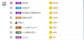 招娣小宝贝主播照片