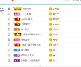 安琪同学的图片