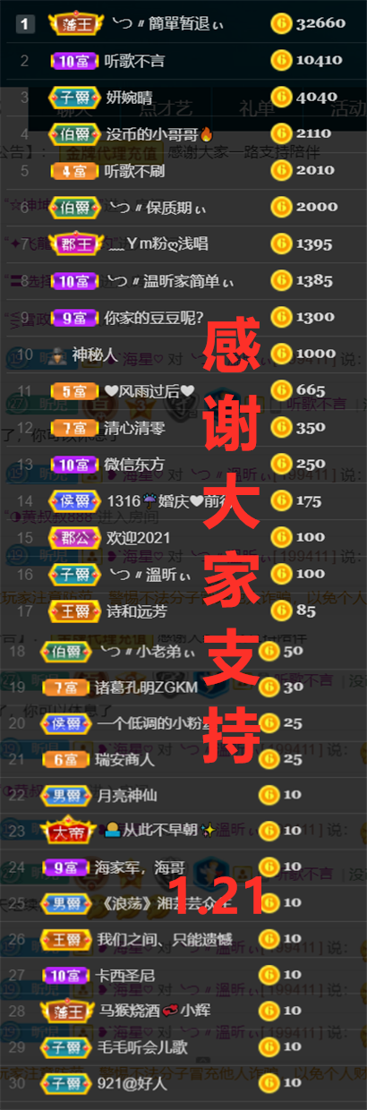 ╰つ〃薀昕🌷的图片