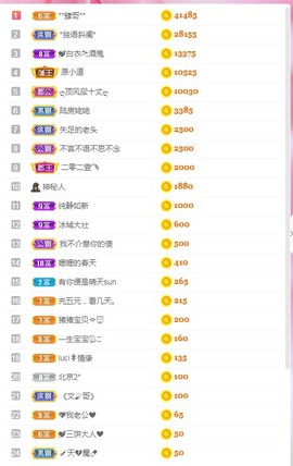 澜馨❤️LANxin主播照片