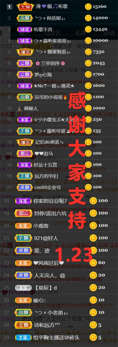 ╰つ〃薀昕🌷的图片