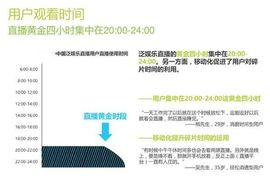 经纪人穆导主播照片