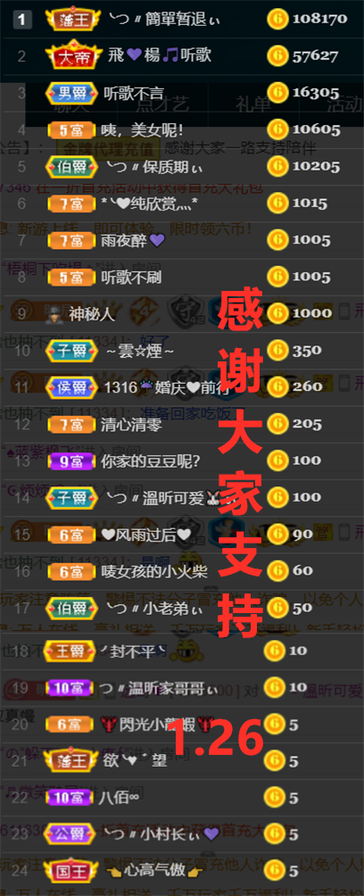 ╰つ〃薀昕🌷的图片