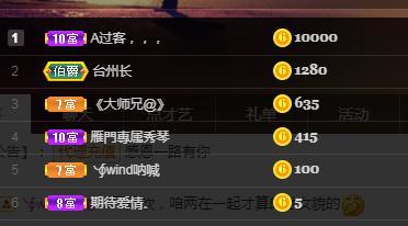 🎶琴儿🎶涅槃重生的图片