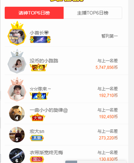 甜乐乐💞主播照片