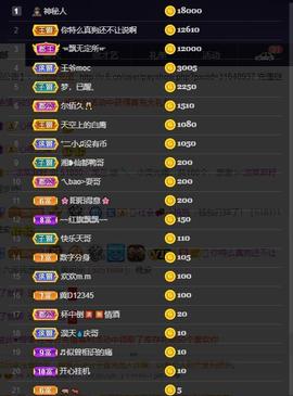 28888丶龙三主播照片