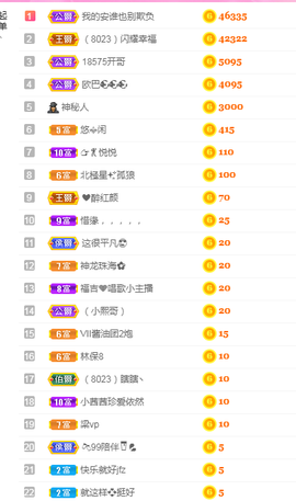 ✨安安✨……主播照片