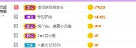 鸭鸭宝我耐你哈哈哈的图片