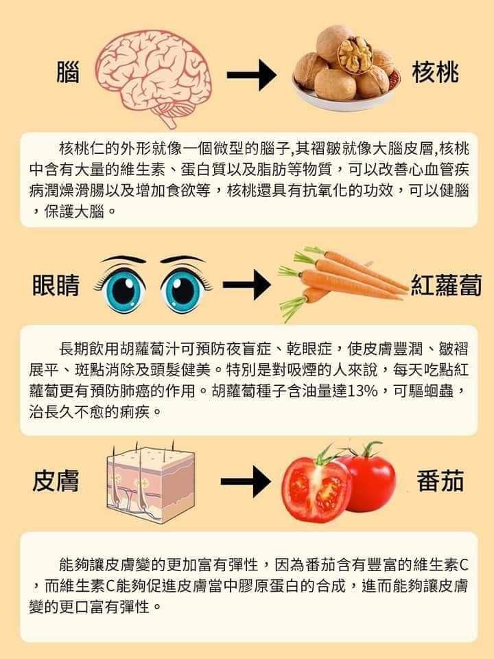 阿華東方的主播照片