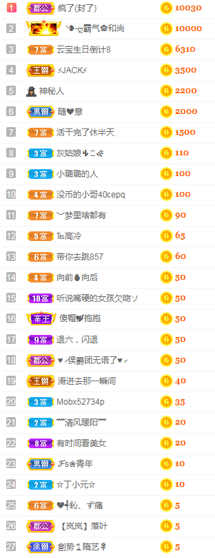 小明月病体晚点见的图片