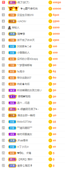小明月暂播早8-晚8主播照片