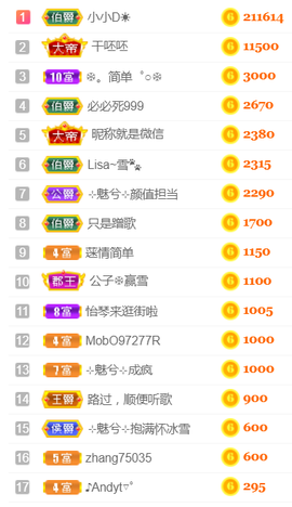╰❥℡冰雪每天40首主播照片