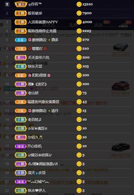 28888丶龙三主播照片