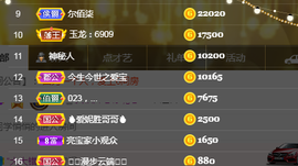 A亮宝充值代理的图片