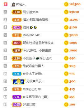 妃宝要饿死了主播照片
