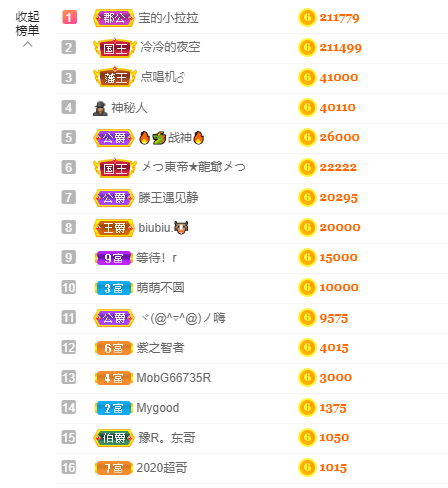 宝儿♚努力升级的图片
